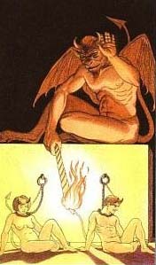 Tarot Card No 15 Devil